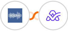Bolna + ActiveCollab Integration