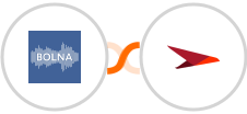 Bolna + Planview AgilePlace Integration