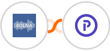 Bolna + Plutio Integration