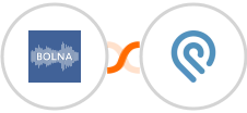 Bolna + Podio Integration