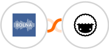 Bolna + Taskade Integration