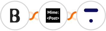 Book Like A Boss + MimePost + Thinkific Integration