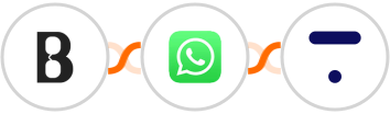 Book Like A Boss + WhatsApp + Thinkific Integration