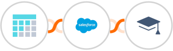 Bookafy + Salesforce Marketing Cloud + Miestro Integration
