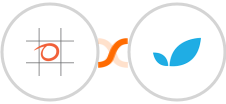 Bookeo + Apptivo Integration