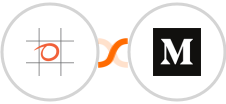 Bookeo + Medium Integration