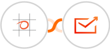 Bookeo + Sender Integration
