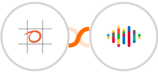 Bookeo + shipcloud(In Review) Integration
