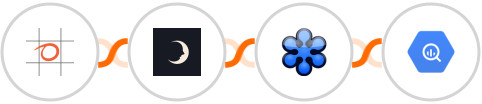 Bookeo + Sniffmail + GoToWebinar + Google BigQuery Integration