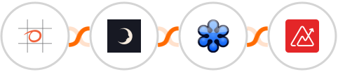 Bookeo + Sniffmail + GoToWebinar + Zoho Analytics Integration