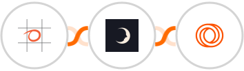 Bookeo + Sniffmail + Loops Integration