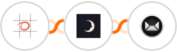 Bookeo + Sniffmail + Sendy Integration