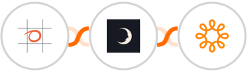 Bookeo + Sniffmail + Wild Apricot Integration
