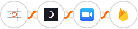 Bookeo + Sniffmail + Zoom + Firebase / Firestore Integration