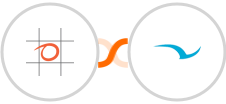 Bookeo + SWELLEnterprise Integration