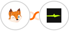 BoondManager + Calendar Jet Integration