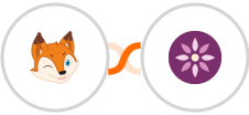 BoondManager + EmailFig Integration