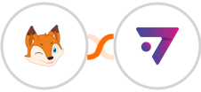 BoondManager + ExpertSender ECDP Integration