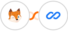 BoondManager + Flexisign Integration
