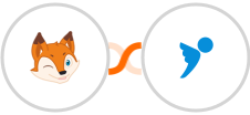 BoondManager + inFakt Integration