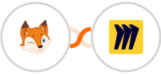 BoondManager + Miro Integration