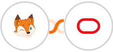 BoondManager + Oracle Eloqua Integration