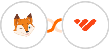 BoondManager + Whop Integration