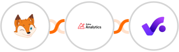 BoondManager + Zoho Analytics + Productive.io Integration