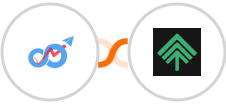Boost + Bumpups Integration