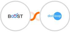 Boost + Dotloop Integration