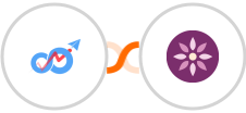 Boost + EmailFig Integration