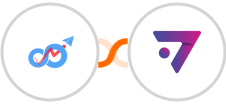 Boost + ExpertSender ECDP Integration