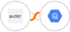 Boost + Google BigQuery Integration