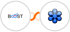 Boost + GoToWebinar Integration