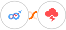 Boost + Jitbit Helpdesk Integration