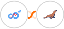Boost + MariaDB Integration