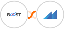 Boost + Metroleads Integration