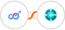 Boost + Microsoft Dynamics 365 Business Central Integration
