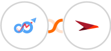 Boost + Planview AgilePlace Integration