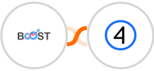Boost + Shift4Shop (3dcart) Integration