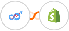 Boost + Shopify Integration