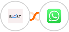Boost + WhatsApp Integration