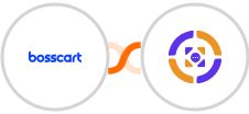 Bosscart + Azmarq SMS Integration