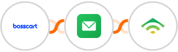 Bosscart + BillionVerify + klaviyo Integration