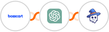 Bosscart + ChatGPT + Apper Integration