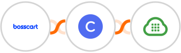 Bosscart + Circle + Plivo Integration