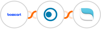 Bosscart + Clickatell + Reamaze Integration