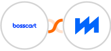 Bosscart + ContentStudio Integration