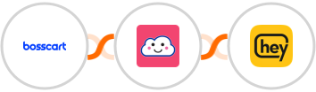 Bosscart + Credit Repair Cloud + Heymarket SMS Integration