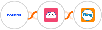 Bosscart + Credit Repair Cloud + RingCentral Integration